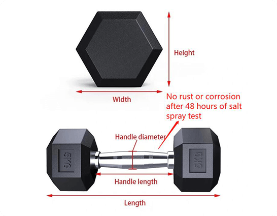 Hexagonal rubber dumbbell