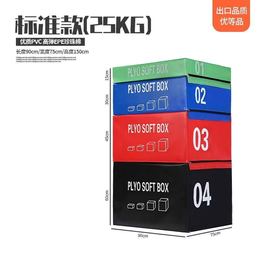 Vaulting Box